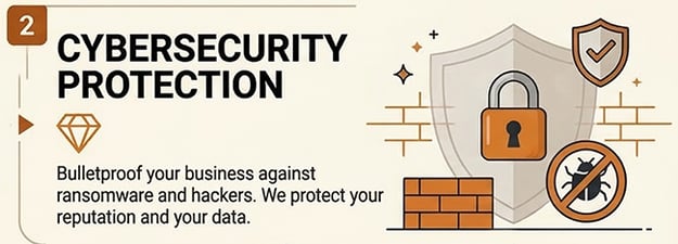 2cybersecurityprotection-1